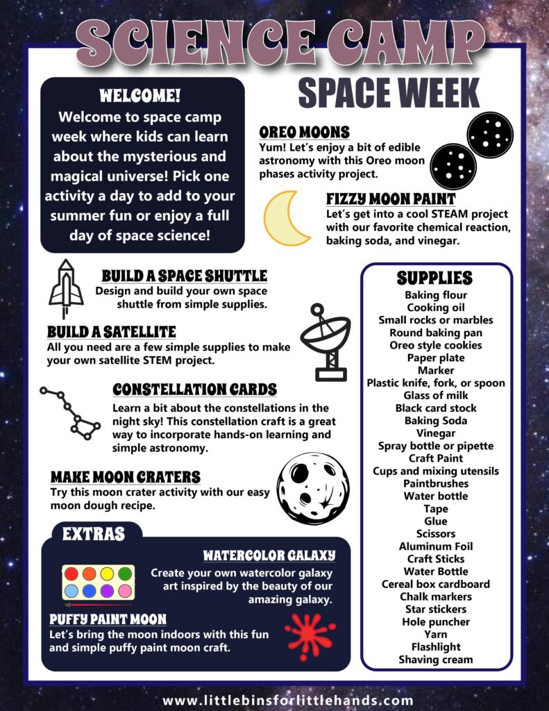 Space Science Camp Week Pack Ultimate Slime Guide